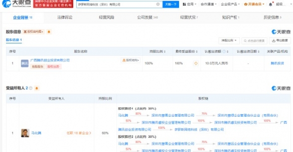 騰訊接手字節跳動部分游戲業務，成立數字文化創意軟件開發新公司