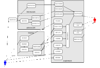 南京師范大學(xué)關(guān)于化工過(guò)程虛擬仿真軟件開(kāi)發(fā)項(xiàng)目的招標(biāo)公告（延長(zhǎng)投標(biāo)期限）